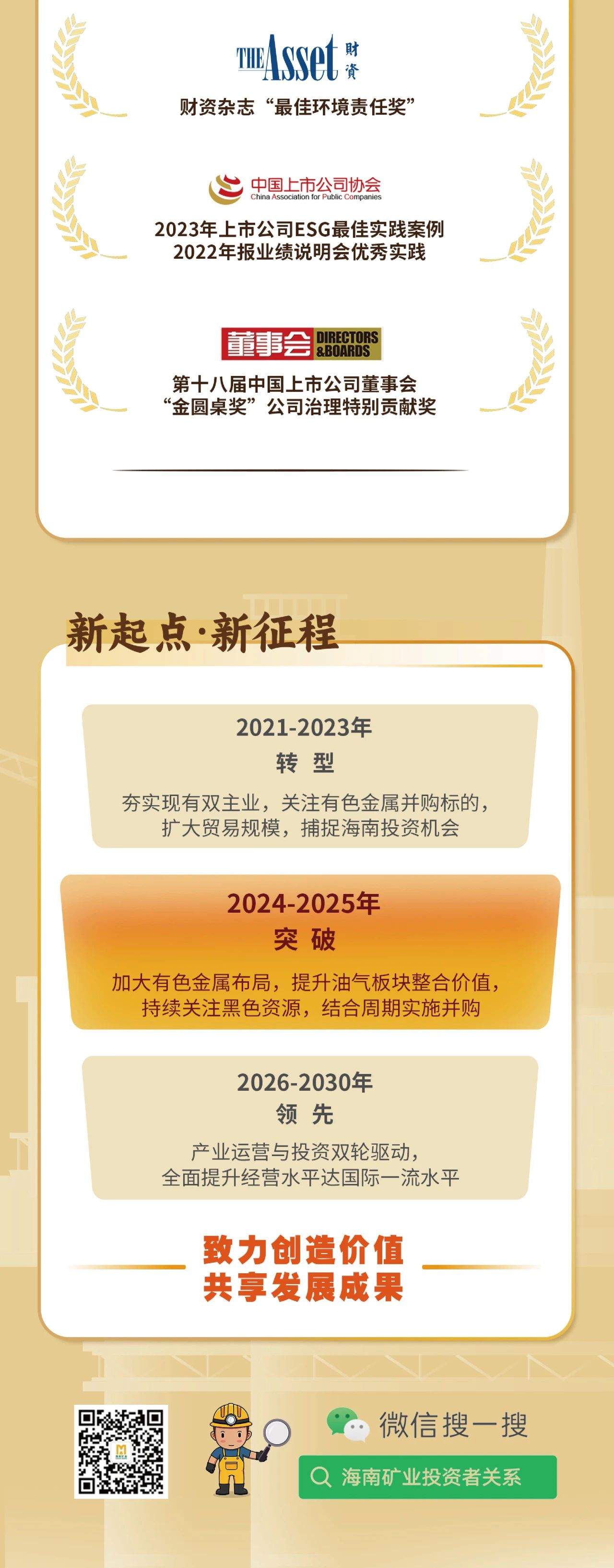 一图看懂华体会平台2023年度业绩10.jpg